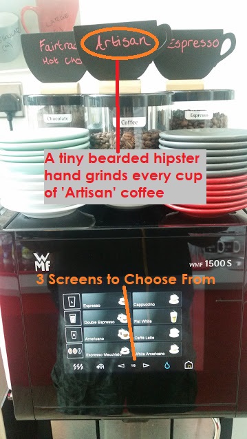 RedGate Coffee Machine