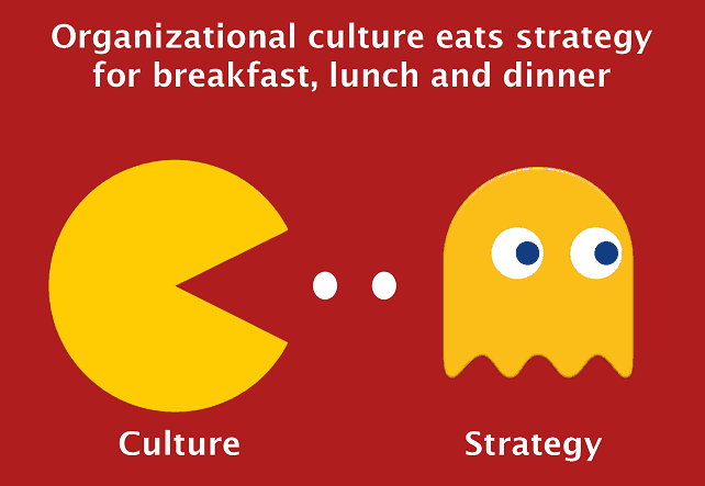 culture strategy